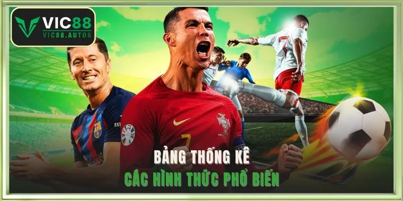 Bảng thống kê các hình thức phổ biến