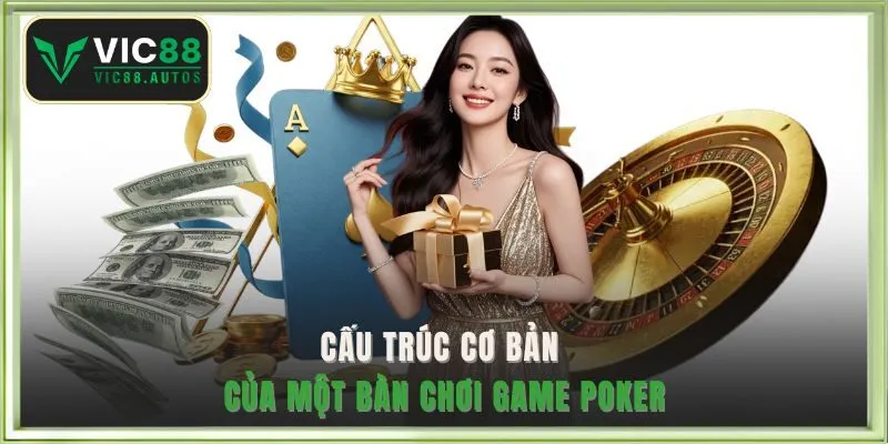 Cấu trúc cơ bản của một bàn chơi game Poker 
